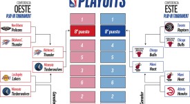 NBA快船队新赛季：亚历山大领衔，灯泡组合转型挑战与机遇