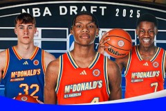 NBA球星威少与西蒙斯：薪资态度背后的职业选择与价值观念